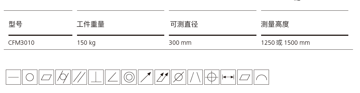截屏2020-03-0622.29.27.png