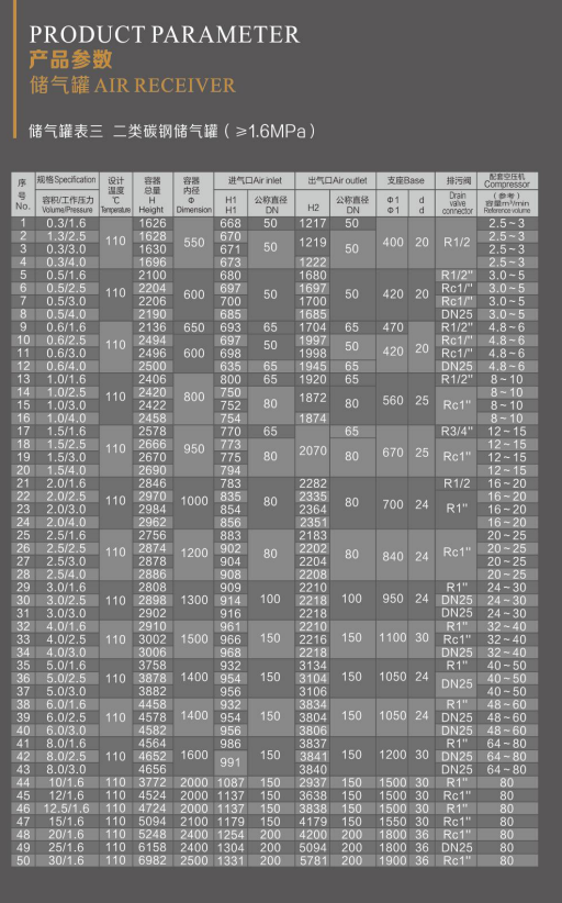 技術(shù)規(guī)格3.png