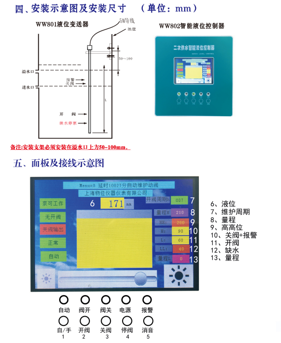 ww8002說明書.png