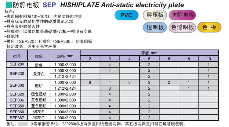 防靜電PVC.png