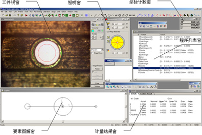 iNEXIV VMA系列用基本测量软件