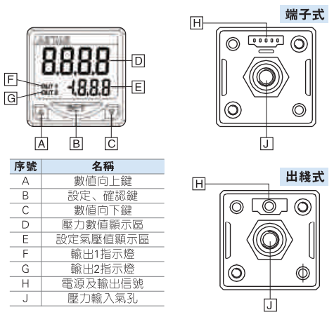 圖120.png