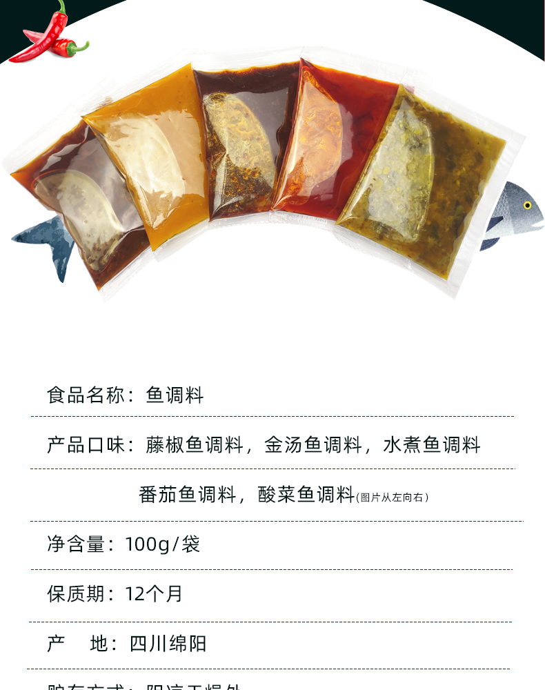 鱼调料详情_03.png