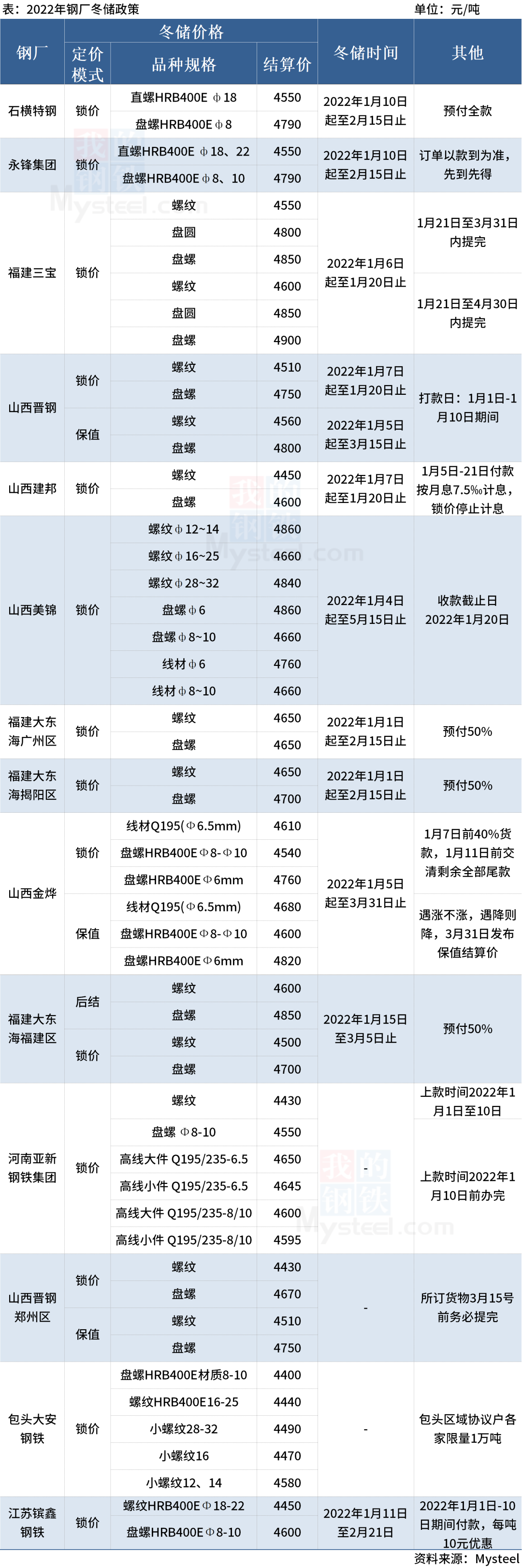 微信圖片_20220110231132.png