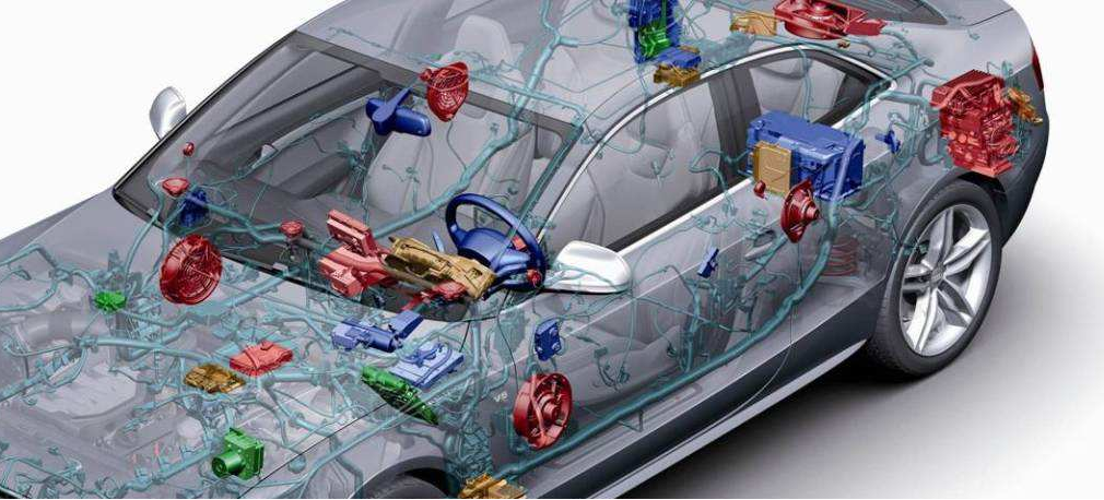 ECU 門系統防夾技術保障您的安全