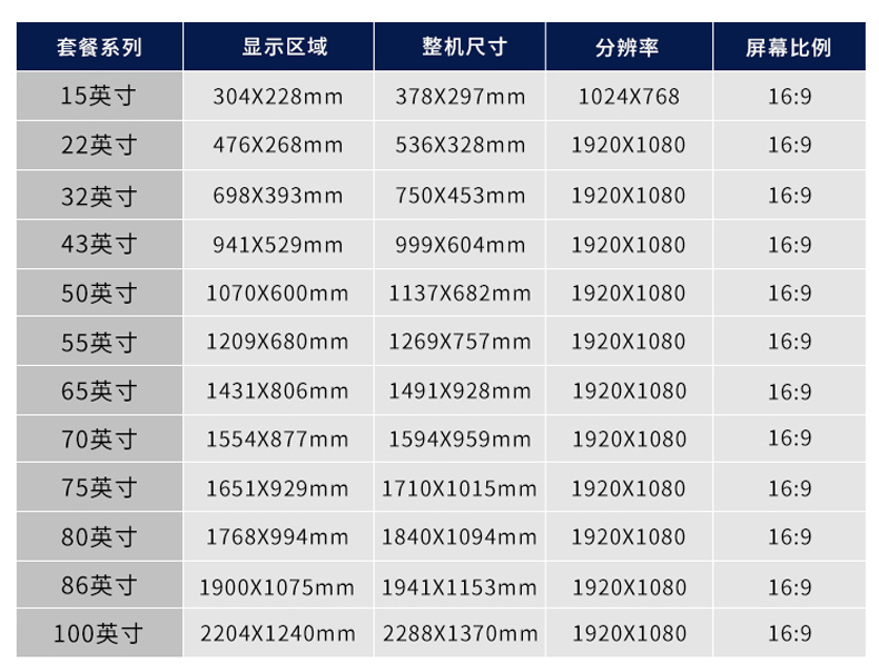 教學(xué)會(huì)議一體機(jī)_16.jpg