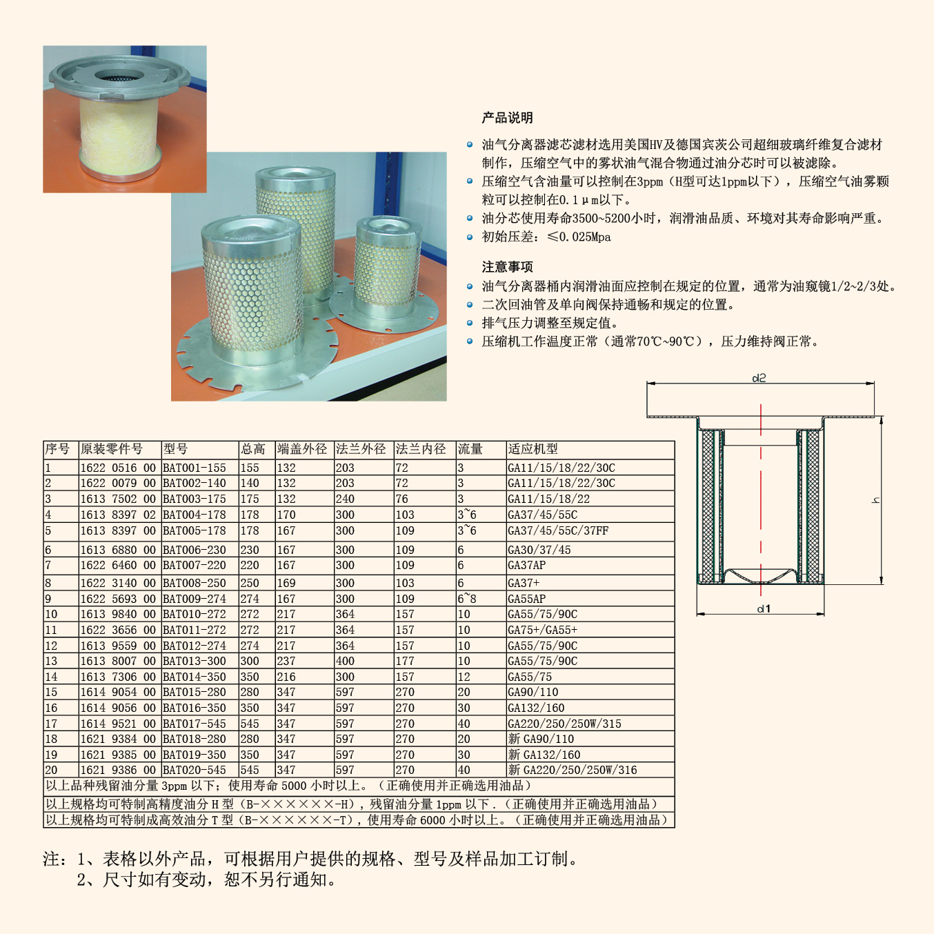 阿特拉斯油分標(biāo)準(zhǔn)替代-01.jpg