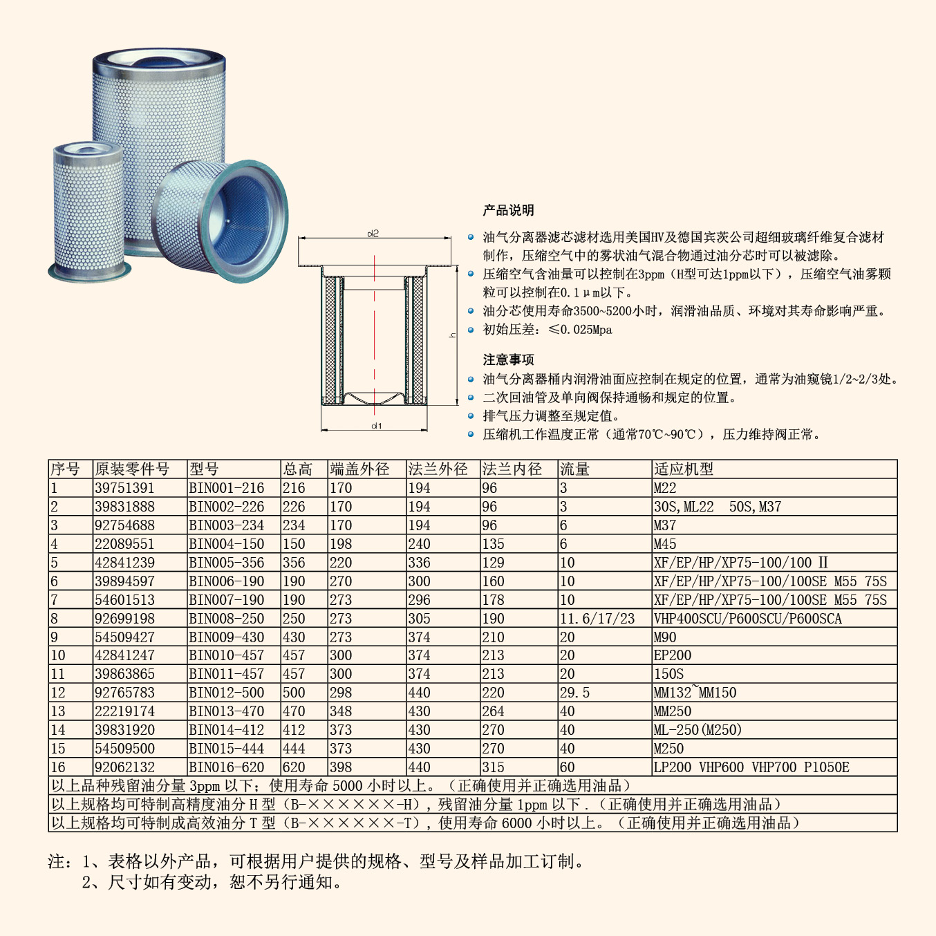 英格索蘭油分標準替代-01.jpg