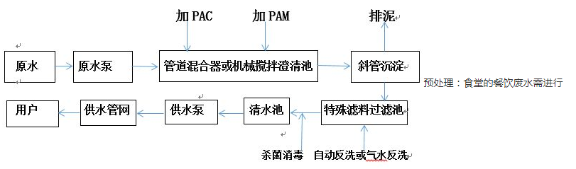 微信截圖_20200405082251.png