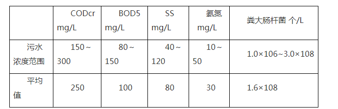 微信截圖_20200405145608.png