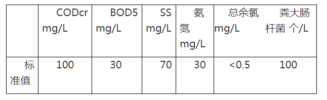 微信截圖_20200405145708.png