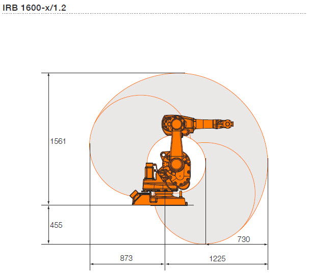 irb-1600-wr-1.jpg