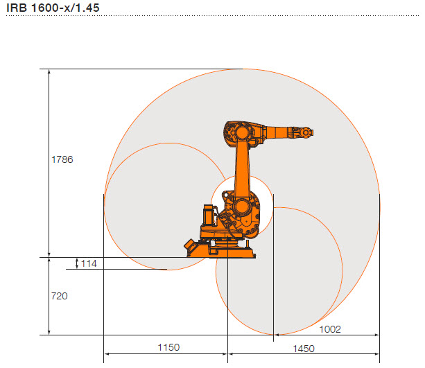 irb-1600-wr-2.jpg