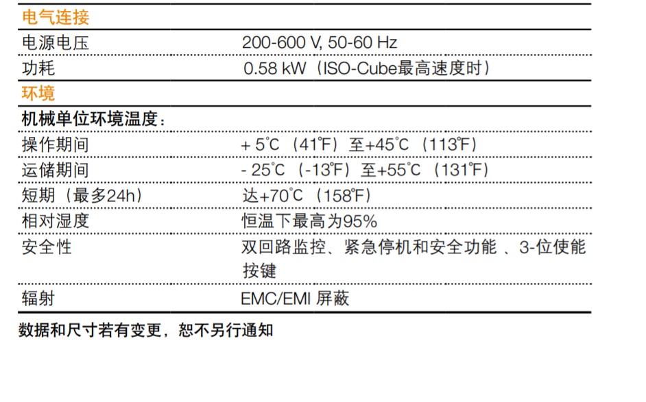 IRB 1600-3.jpg