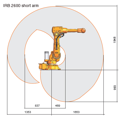 irb-2600-wr-short-arm.jpg