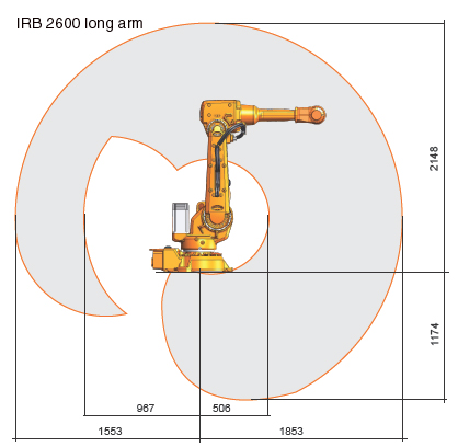irb-2600-wr-long-arm.jpg
