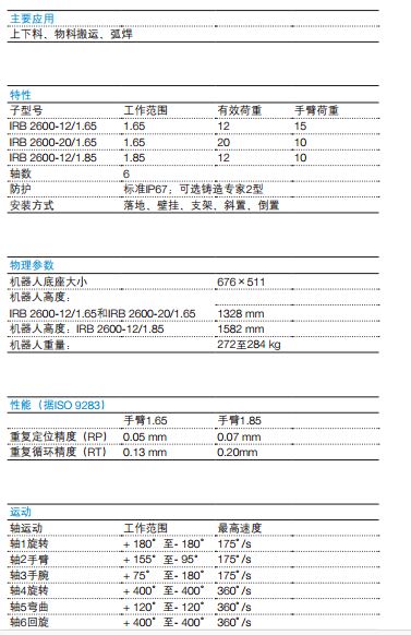 irb-2600-4.JPG