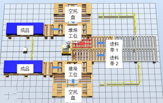 搬運碼垛工作站