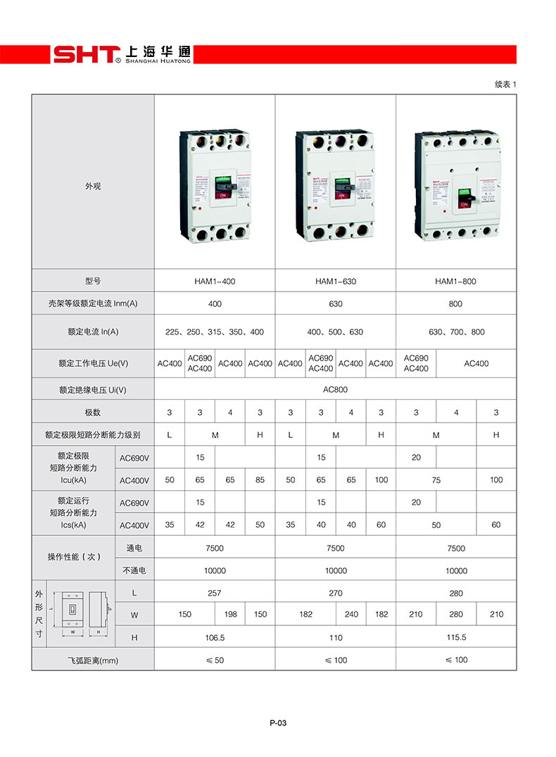HAM1樣本-3.jpg