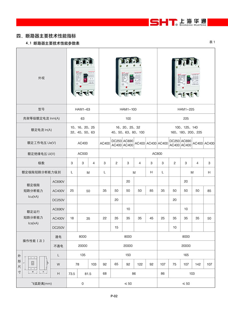 HAM1樣本-2.jpg
