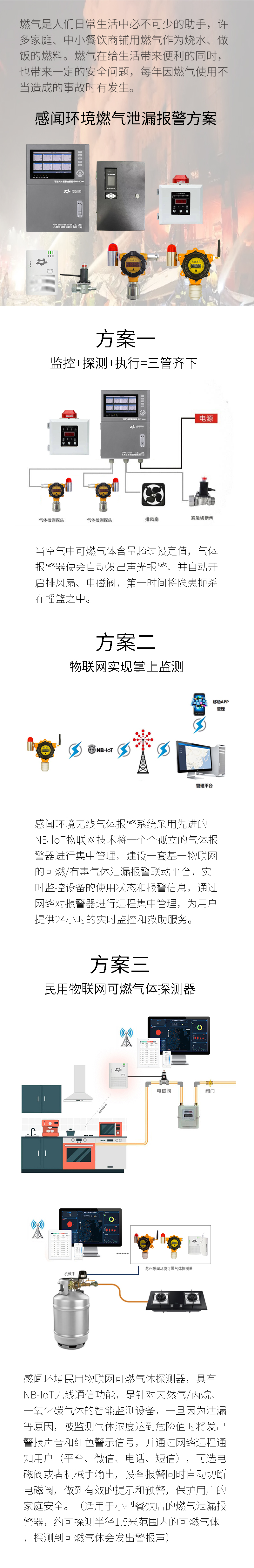 燃?xì)鈿怏w監(jiān)測方案-.jpg