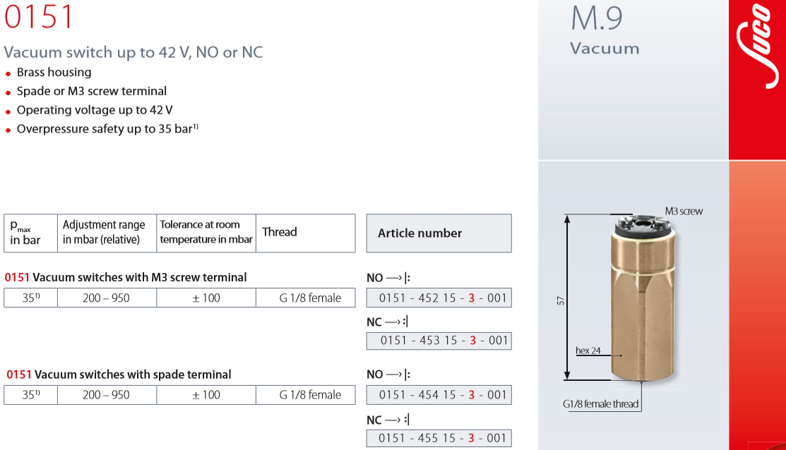 M95.PNG M95.PNG