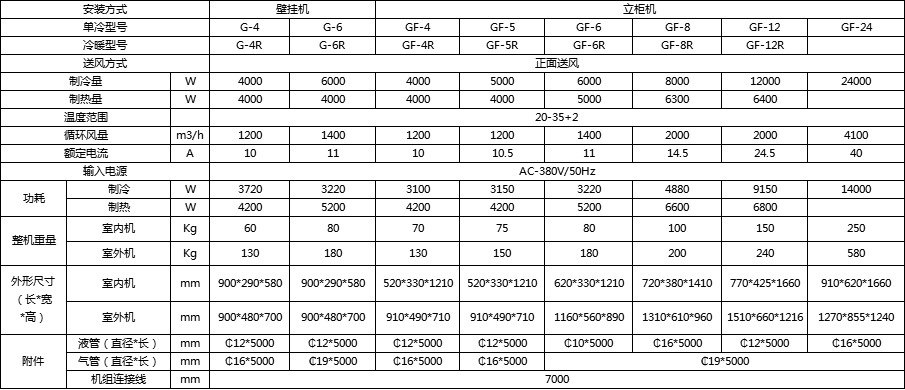六后宝典资料大全