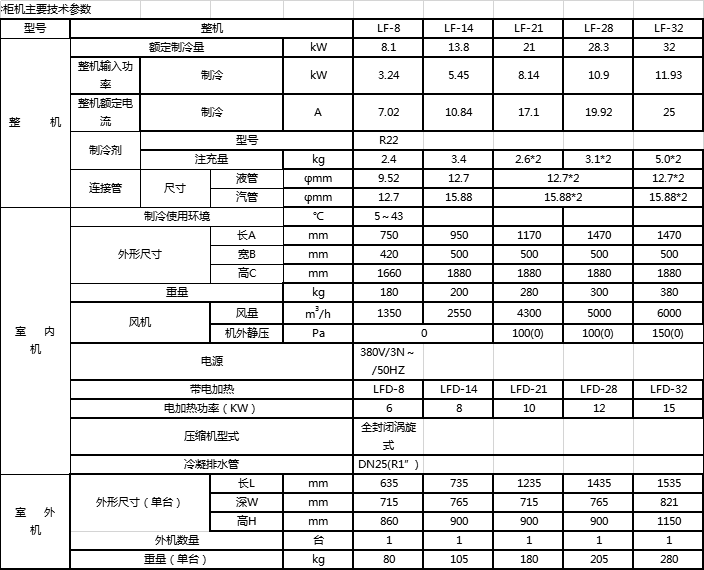 六后宝典资料大全