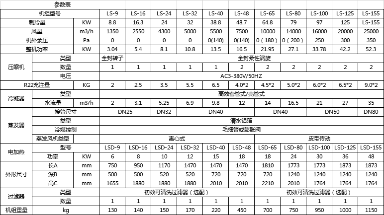 六后宝典资料大全