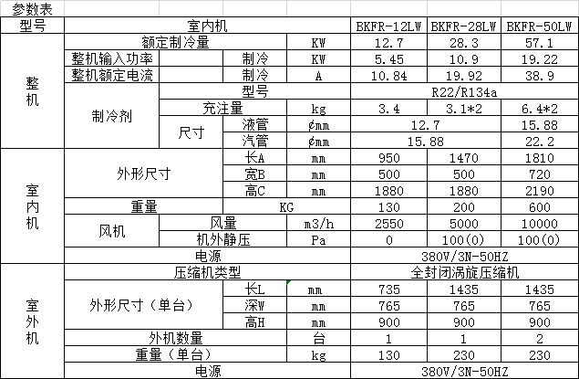六后宝典资料大全