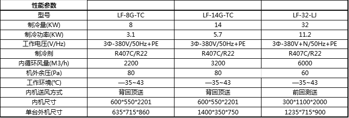 六后宝典资料大全