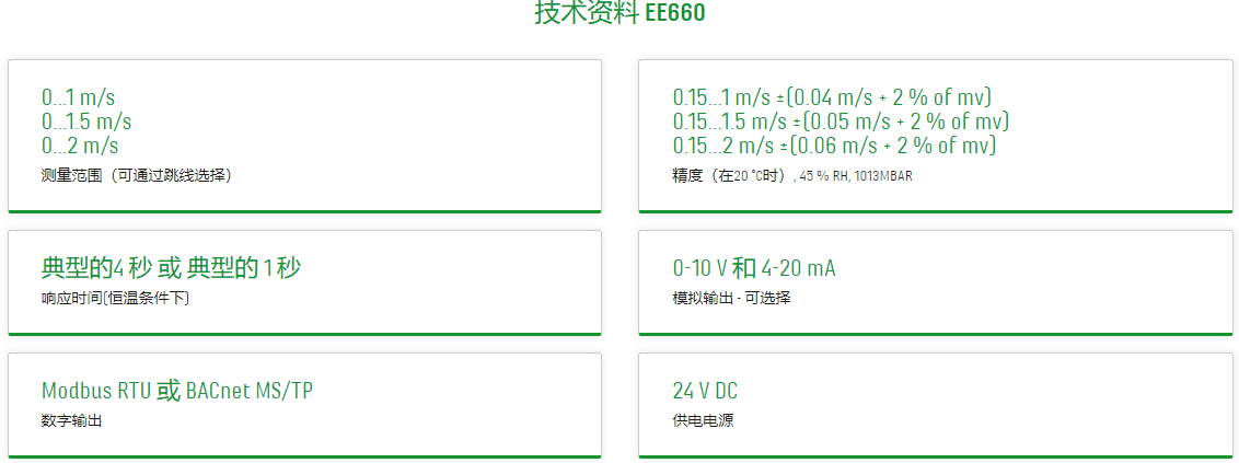 EE6602.PNG