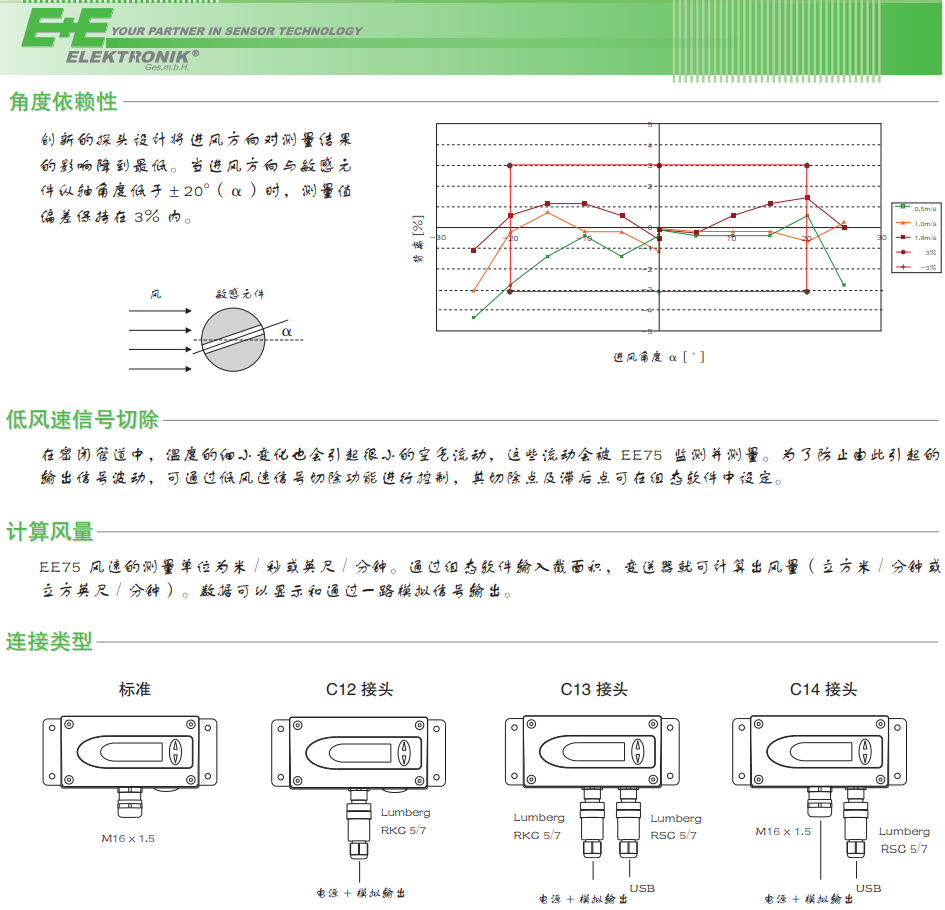 EE75-5.PNG