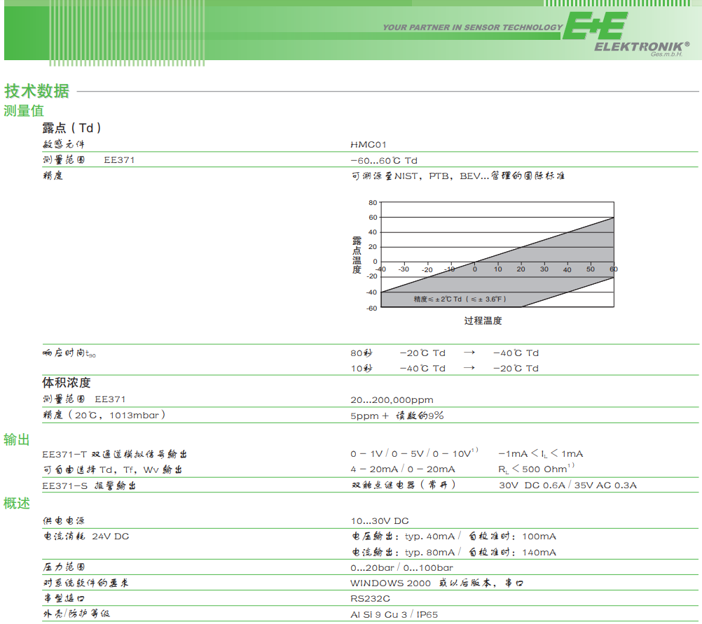 EE371-3.PNG
