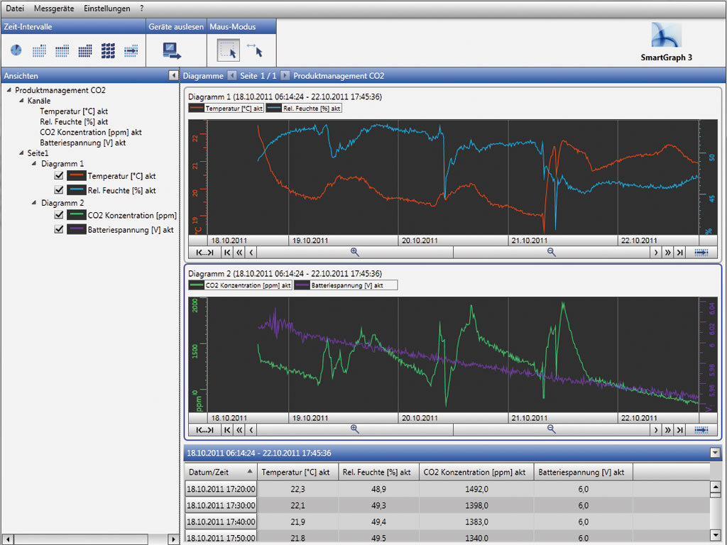 SmartGraph3.jpg