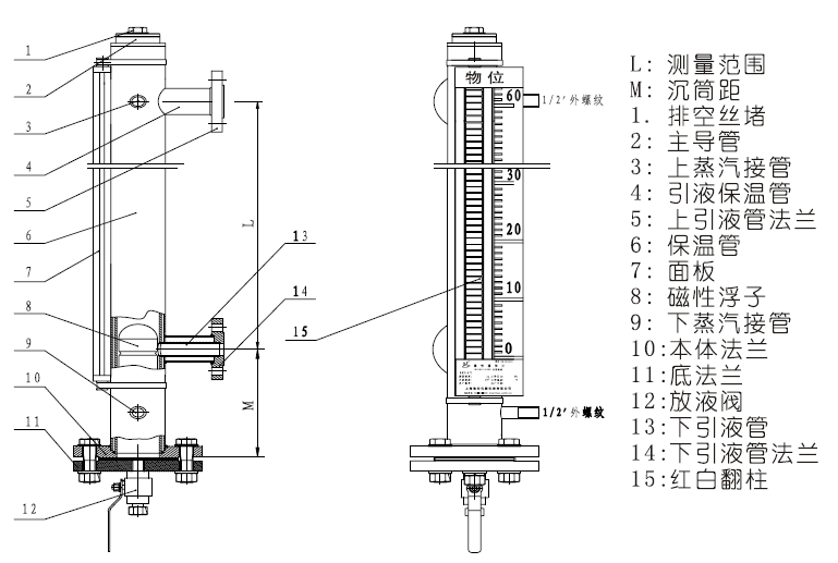 電伴熱磁性液位計.png