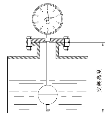 浮球液位計.png