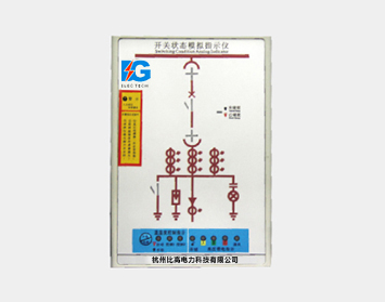 HBG-80系列