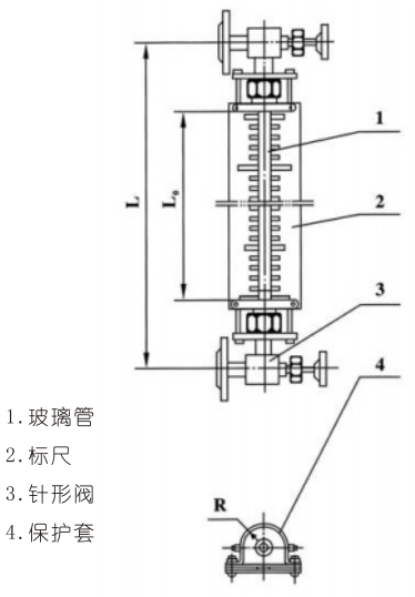 玻璃管液位計.png
