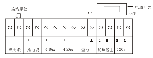 YFC氧化鋯氧分析儀接線圖.png