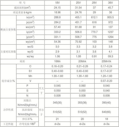u=3341896498,2942413095&fm=26&gp=0.jpg
