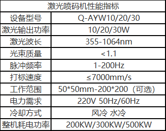 激光噴碼機1.png