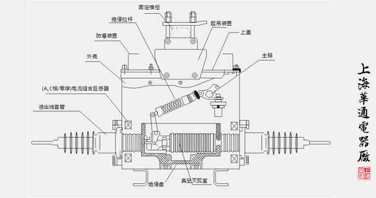 真空斷路器的壽命-上海華通電器廠