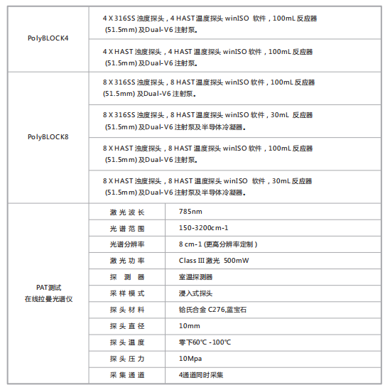 结晶仪参数.png