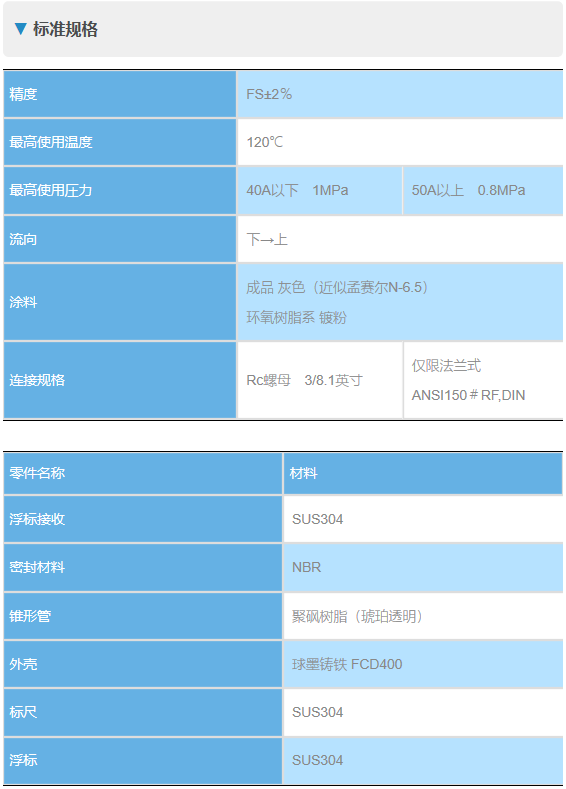 RK1950AP-2.PNG