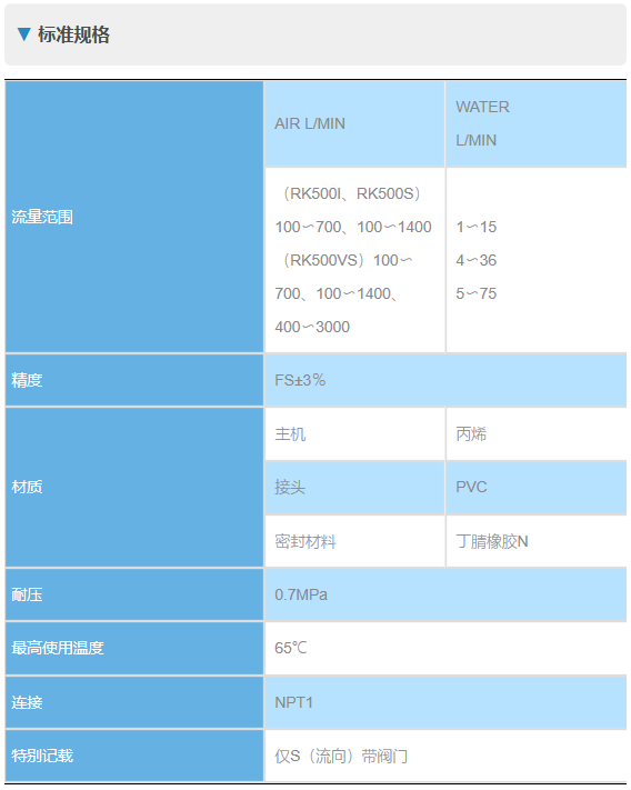 RK500-2.PNG