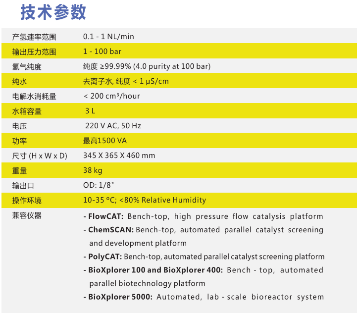 桌面式高压氢气检测系统参数.png