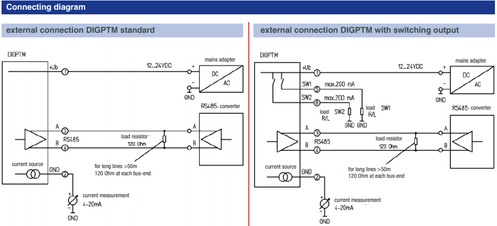 digptmv-4.PNG