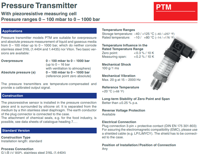 ptm-1.PNG