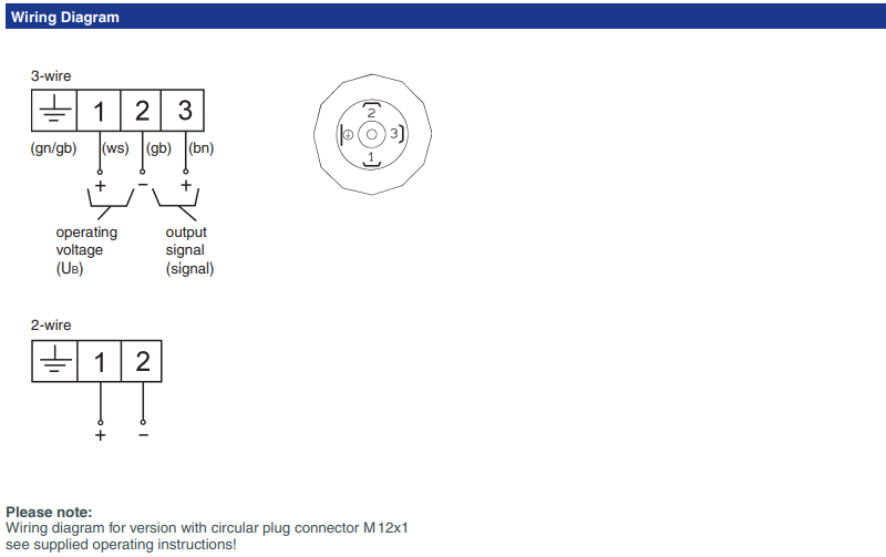 ptmv-4.PNG